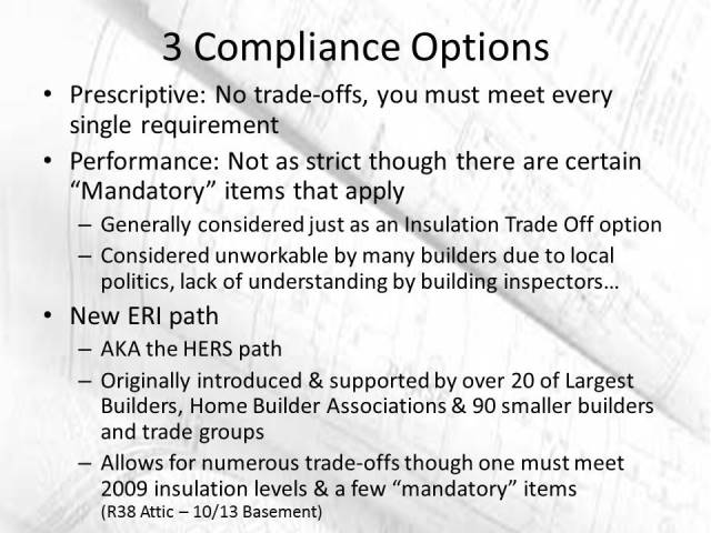 2015 IECC compliance Options