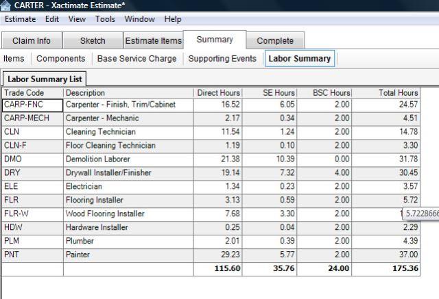 Pricing