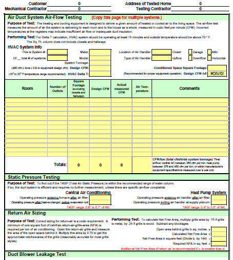 building energy audit checklist