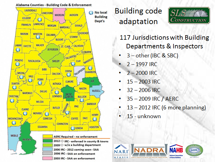 Alabama Building Code Adaptation
