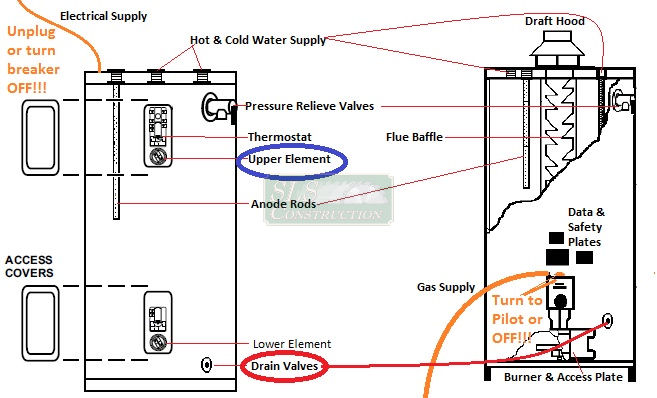 drain-water-heater-schematic