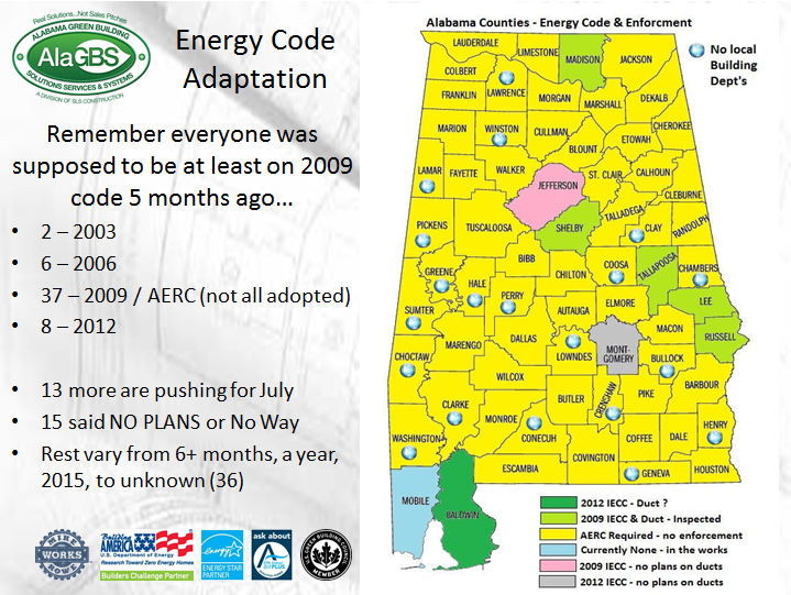 Alabama Energy Code Adaptation