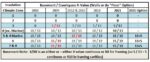 Insulation Requirements & 2021 IECC First Look