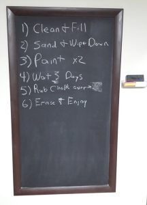 6 steps for succesful chalkboard