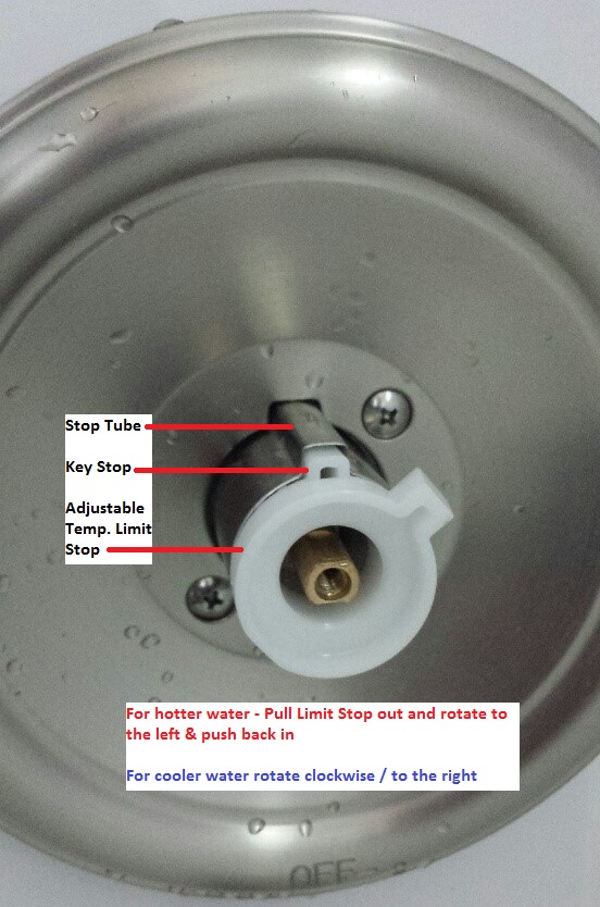 How Do Faucets Regulate Water Temperature?