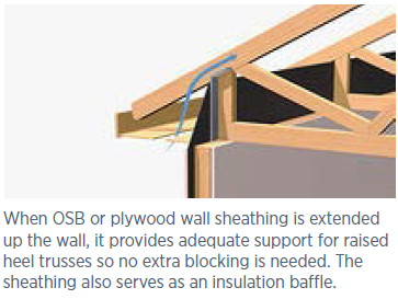 advanced-framing-sheathing-technique