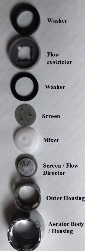 aerator-parts