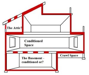 building-envelope