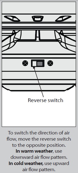 ceiling-fan-directions