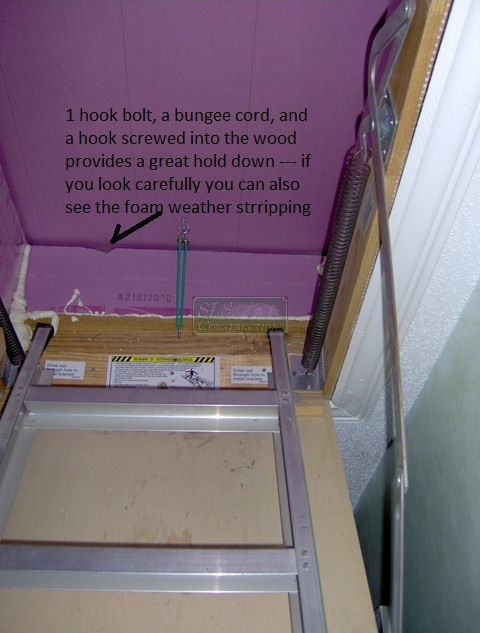 An Airtight Attic Hatch Cover