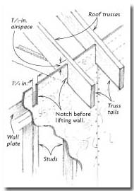 fhb-insulation-stop-mike-guertin