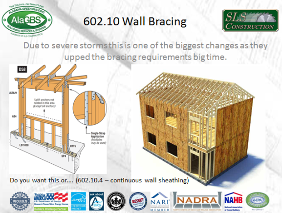 Exterior Wall Sheathing Material