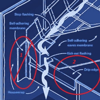 kickout-diagram-issues