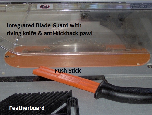 table saw safety guard