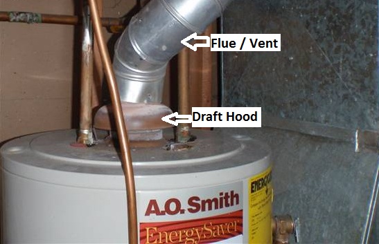 Do Water Heater Blankets Save Money?