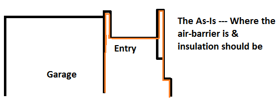 where-insulation-should-be